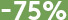 -75%