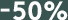 50%
